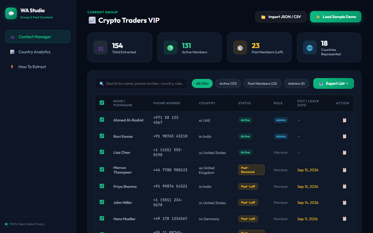 Search and Filter Dashboard